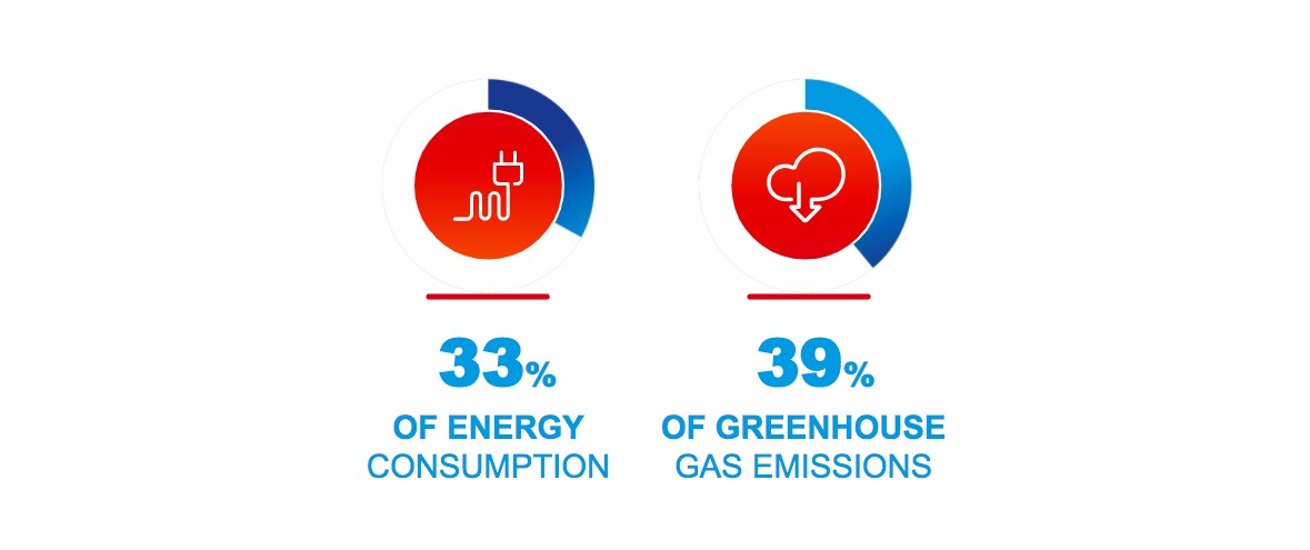 10 Strategies To Decarbonize Architecture